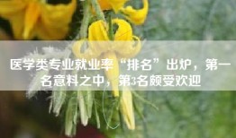 医学类专业就业率“排名”出炉，第一名意料之中，第3名颇受欢迎