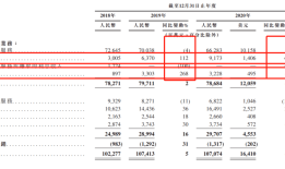 AI文案创作实战指南：从入门到精通，全方位揭秘如何利用AI高效赚钱