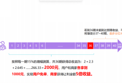 碰一碰：支付宝引领支付革命，席卷全国 50 城，你跟上了吗？