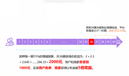 碰一碰：支付宝引领支付革命，席卷全国 50 城，你跟上了吗？