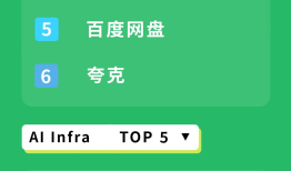 中国AI大模型平台排行榜