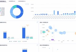 数字化转型：金融科技的未来