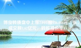 博俊转债盘中上涨2.04%报156.086元／张，成交额1.62亿元，转股溢价率11.76%