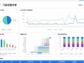 金融机构数字化转型，走向未来的必然趋势