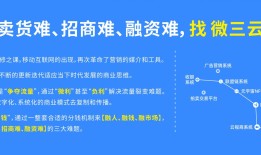 微三云营销模式与大健康新零售市场分析：机遇与挑战！