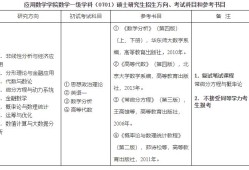 数学与应用数学考研考哪些科目