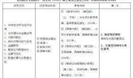 数学与应用数学考研考哪些科目