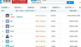 高德地图如何分享位置给朋友？详细步骤教程