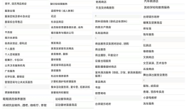 碰碰通介绍+教程（建议停用）
