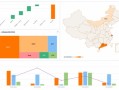 金融市场业务数字化转型： 走向未来的金融革命