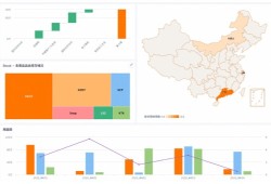 金融市场业务数字化转型： 走向未来的金融革命