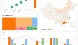 金融市场业务数字化转型： 走向未来的金融革命