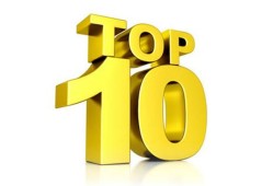 十大最好就业专业排名 就业率最高的十个专业