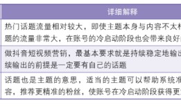 抖音怎么才能够上热门教你巧妙的植入话题